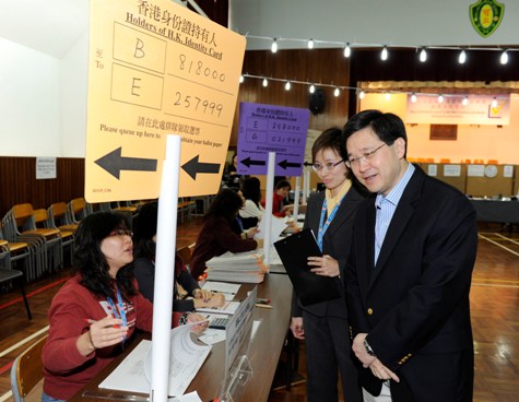 Photograph shows the Secretary for Constitutional and Mainland Affairs, Mr Stephen Lam, visiting the polling station of the Wong Tai Sin District Council Tsz Wan West constituency by-election this (November 30) morning.