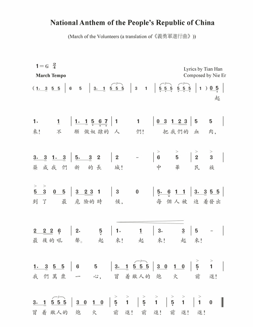 Numbered musical notation of the national anthem